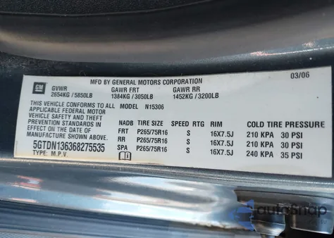 2006 Hummer H3 from USA, damaged, VIN 5GTDN1363682755